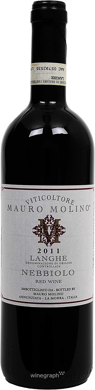 bottle image