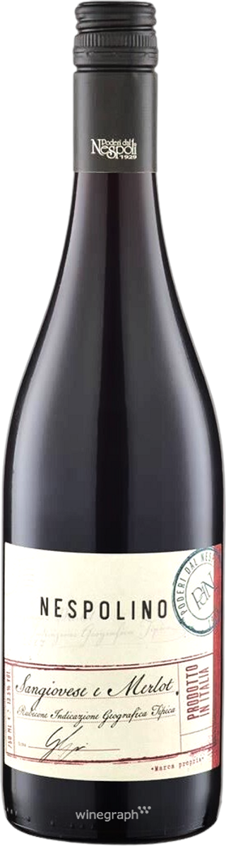 bottle image