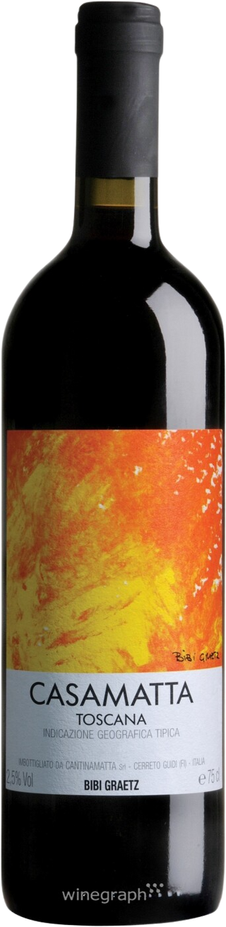 bottle image