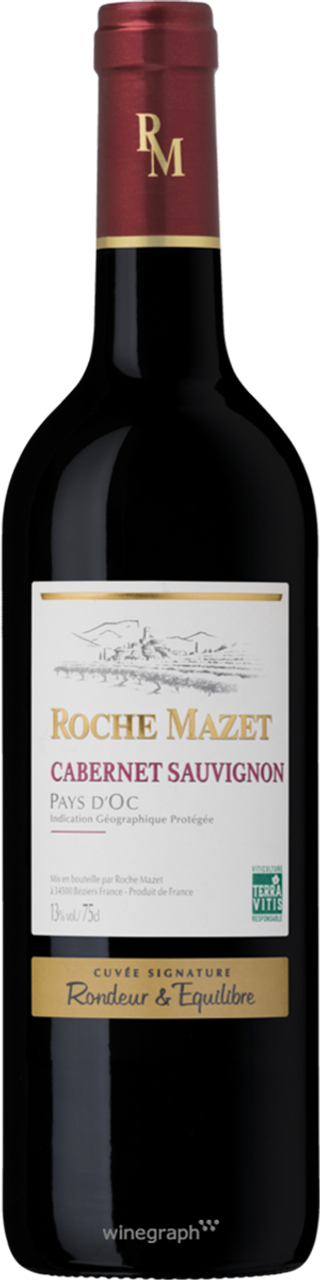 bottle image