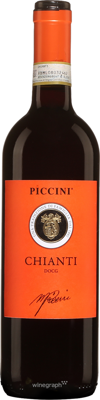 bottle image
