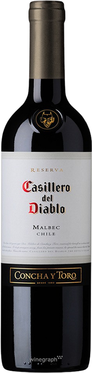 bottle image