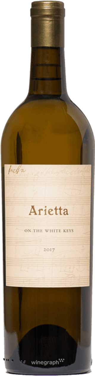 bottle image