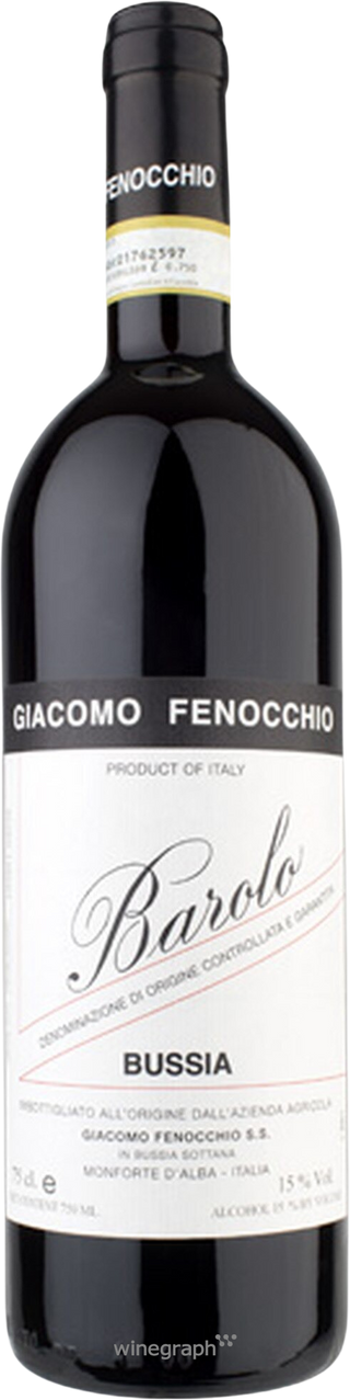 bottle image