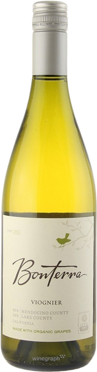 bottle image
