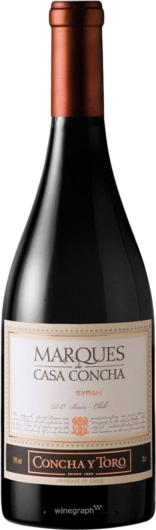 bottle image