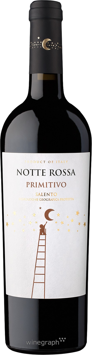 bottle image