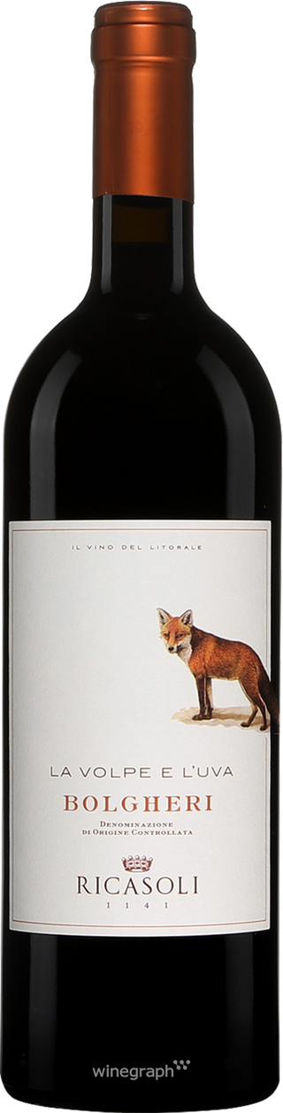 bottle image