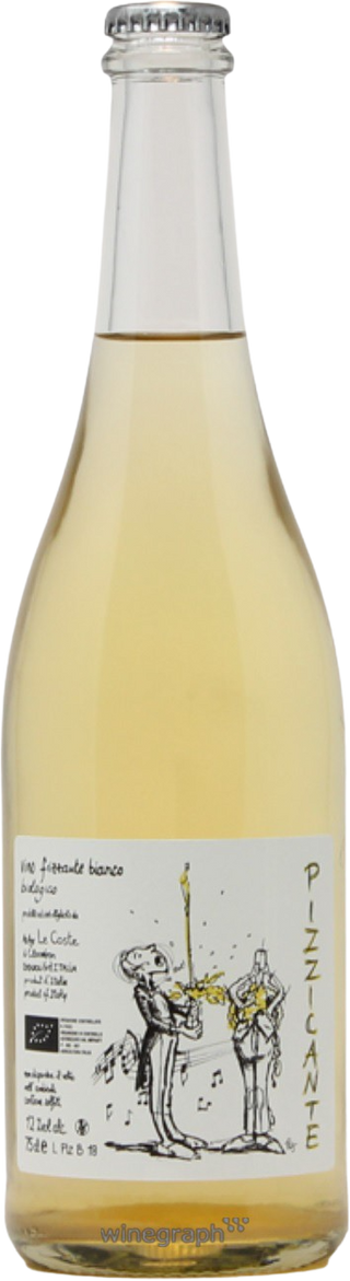 bottle image