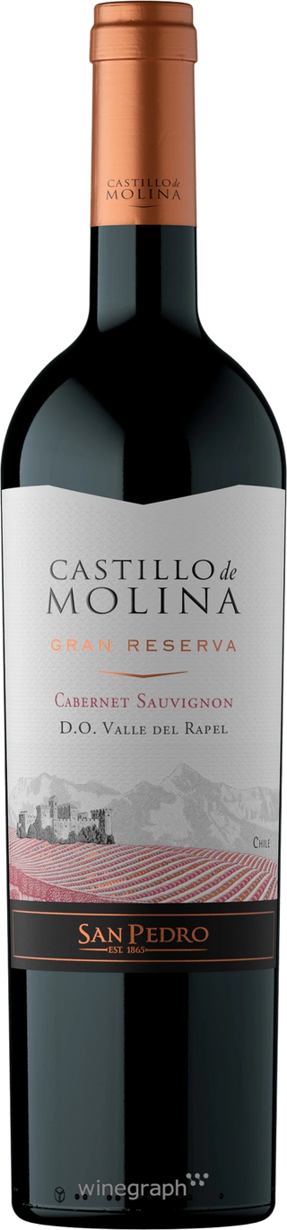 bottle image