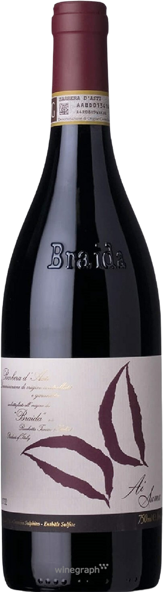 bottle image