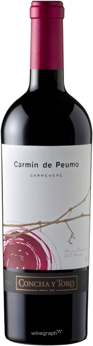 bottle image