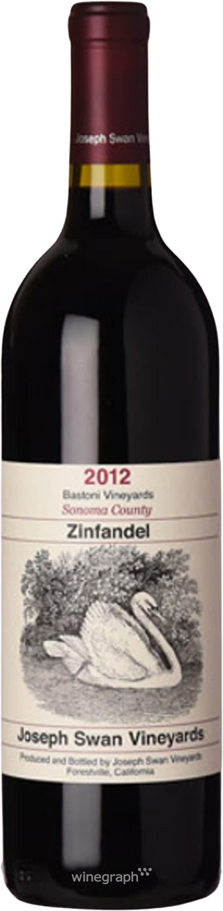 bottle image