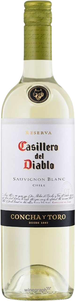 bottle image
